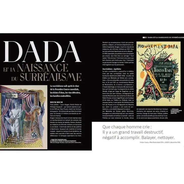 Outlet Boutiques de musées 100 ans de Surréalisme