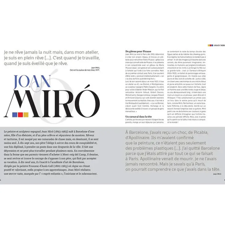 Outlet Boutiques de musées 100 ans de Surréalisme