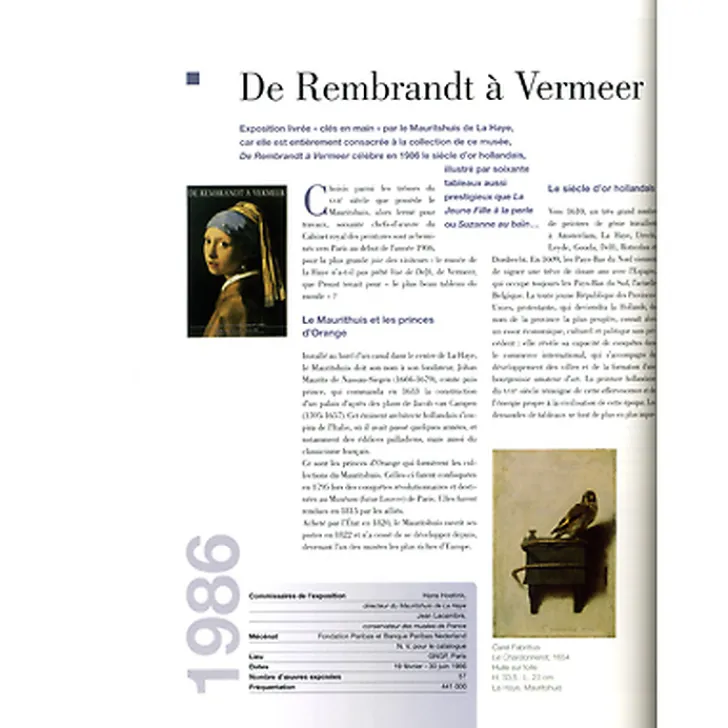 Outlet Boutiques de musées 50 ans d'expositions au Grand Palais