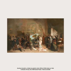 Clearance Boutiques de musées Affiche L'atelier du peintre (Gustave Courbet) de Karlotta Freier - Kiblind