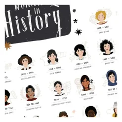 Enfant Boutiques de musées Décoration Chambre D'Enfant-Affiche Les femmes de l'histoire