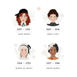 Enfant Boutiques de musées Décoration Chambre D'Enfant-Affiche Les femmes de l'histoire