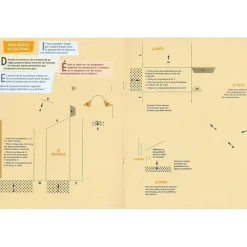 Outlet Boutiques de musées Cahier créatif Le bric-à-brac de Georges Braque