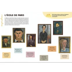 Boutiques de musées Livres Jeunesse-Cahier d'activités Modigliani