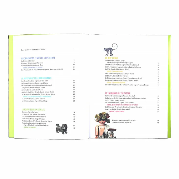 Clearance Boutiques de musées En avant les histoires de l'art !