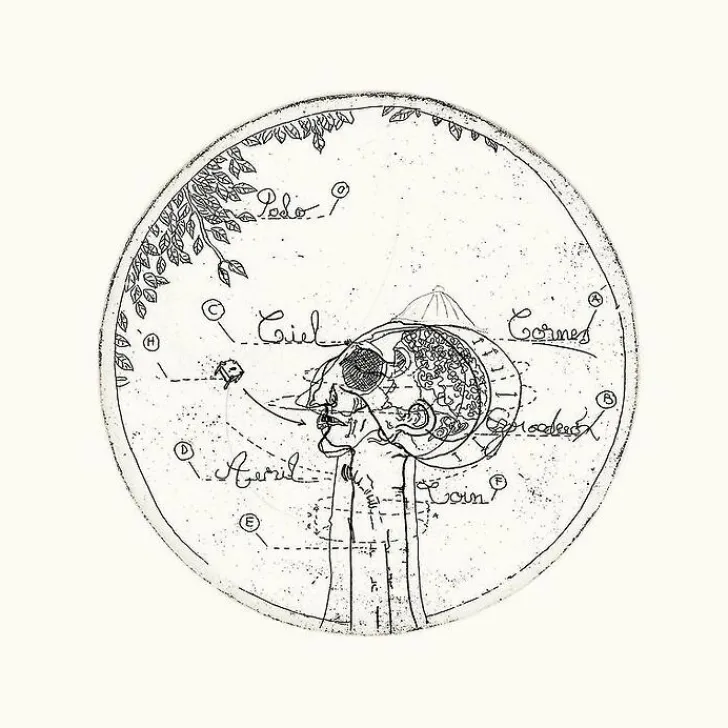 Boutiques de musées Créations Contemporaines-Estampe Résonance - Philippe Favier 2000