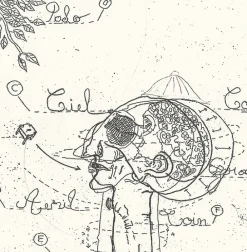 Boutiques de musées Créations Contemporaines-Estampe Résonance - Philippe Favier 2000