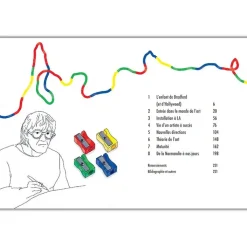 Boutiques de musées Livres D'Art-Hockney - La bio graphique