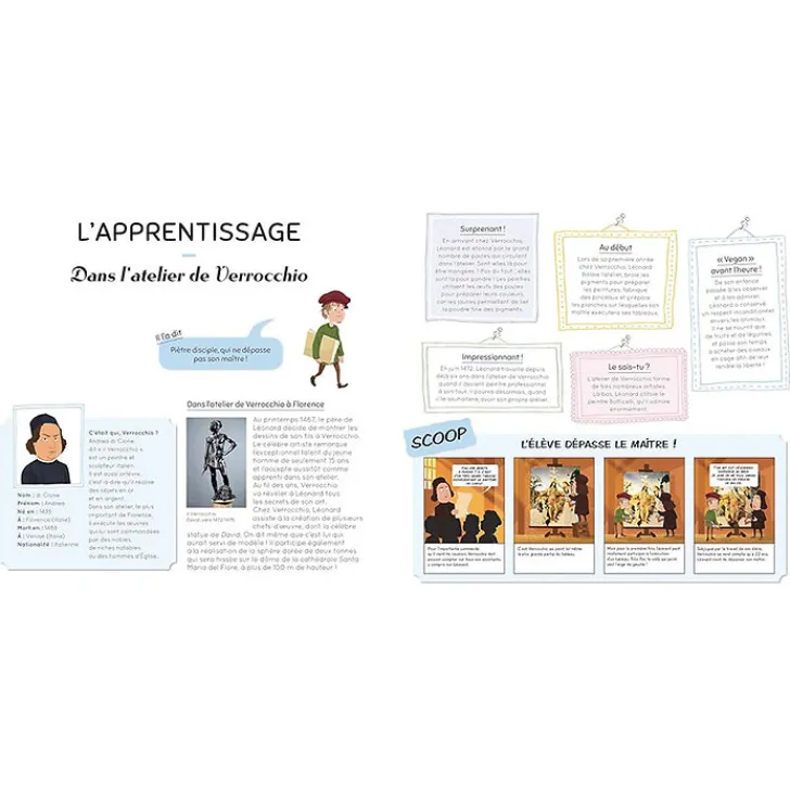 Boutiques de musées Livres Jeunesse-Les 10 chefs-d'œuvre de Léonard de Vinci racontés aux enfants