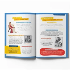 New Boutiques de musées Les Petits Fortiches - Rois et reines de France