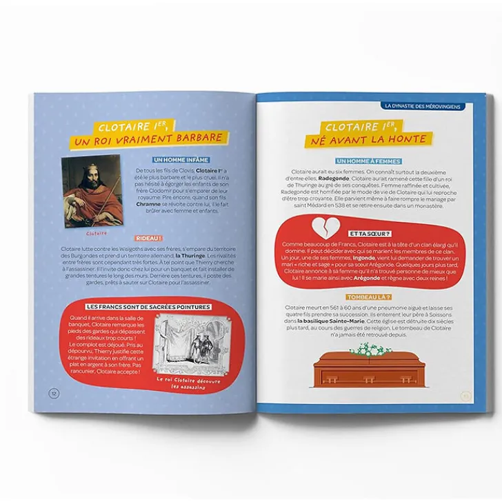 New Boutiques de musées Les Petits Fortiches - Rois et reines de France