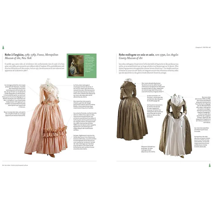 Boutiques de musées Livres D'Art-Les robes : histoire, technique et culture - Une étude de la mode féminine de la Renaissance à nos jours