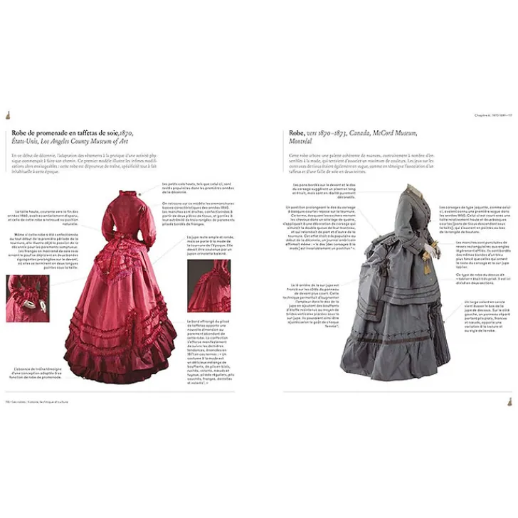 Boutiques de musées Livres D'Art-Les robes : histoire, technique et culture - Une étude de la mode féminine de la Renaissance à nos jours