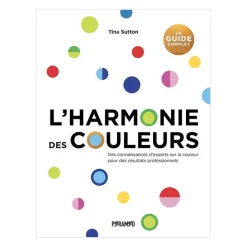 Hot Boutiques de musées L'harmonie des couleurs : Le guide complet