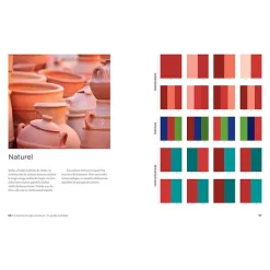 Hot Boutiques de musées L'harmonie des couleurs : Le guide complet