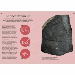 Boutiques de musées Livres Jeunesse-Livre-jeu - J'écris en hiéroglyphes