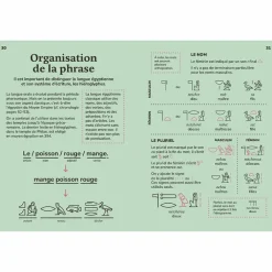 Boutiques de musées Livres Jeunesse-Livre-jeu - J'écris en hiéroglyphes