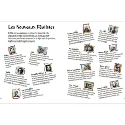 Sale Boutiques de musées Livre-jeu La bande à Niki, Les Nouveaux Réalistes - Salut l'artiste