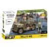 Online Boutiques de musées Maquette Willys MB 132 KL - Cobi Historical Collection World War II