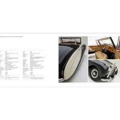 Boutiques de musées Livres D'Art-Monaco et l'automobile. De 1897 à nos jours