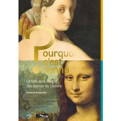 Boutiques de musées Livres Anglais Et Étranger|Guides De Musées-Pourquoi c'est connu ? Le fabuleux destin des icônes du Louvre