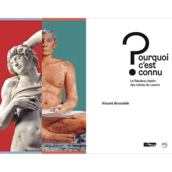 Boutiques de musées Livres Anglais Et Étranger|Guides De Musées-Pourquoi c'est connu ? Le fabuleux destin des icônes du Louvre