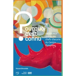 Outlet Boutiques de musées Pourquoi c'est connu? Le fabuleux destin des chefs-d'œuvre du Centre Pompidou