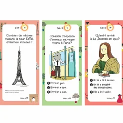 Outlet Boutiques de musées Quiz de Paris