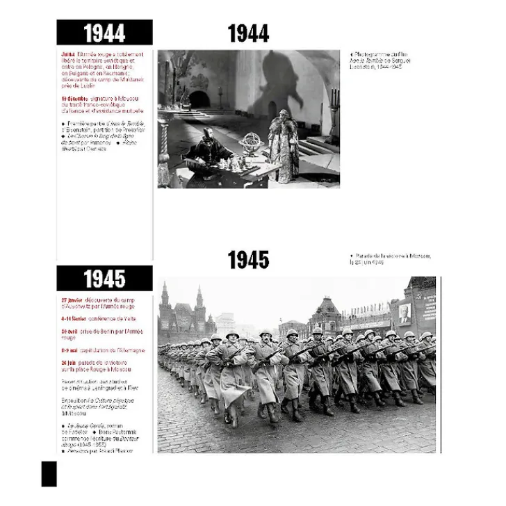 Boutiques de musées Catalogues D'Exposition-Rouge, Art et utopie au pays des Soviets - Catalogue d'exposition