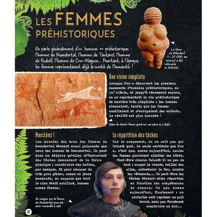 Boutiques de musées Livres Jeunesse-Si la Préhistoire m'était contée - Secrets d'Histoire junior