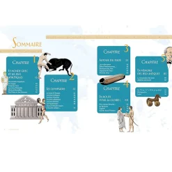 Boutiques de musées Littérature & Essais-Sur la piste des Jeux antiques