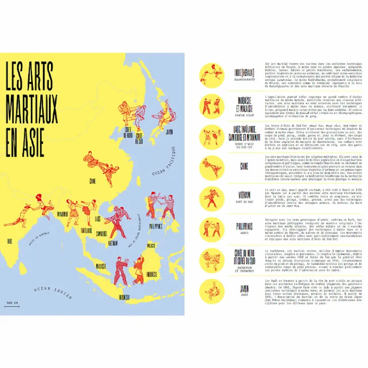 Boutiques de musées Livres Anglais Et Étranger|Catalogues D'Exposition-Ultime combat. Arts martiaux d'Asie - Catalogue d'exposition
