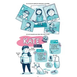 Online Boutiques de musées Un concours plein d'obstacles !