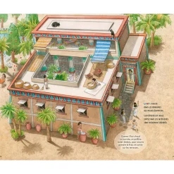 Boutiques de musées Livres Jeunesse-Une autre histoire de l'Égypte antique