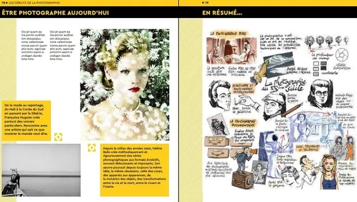 Boutiques de musées Livres D'Art-Une brève histoire de la photographie, de 1816 à nos jours