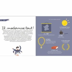 Boutiques de musées Livres Jeunesse-Voyage dans le Premier Empire avec Napoléon - Les grandes histoires de l'histoire de l'art