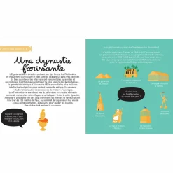 New Boutiques de musées Voyage en Égypte antique avec Cléopâtre - Les grandes histoires de l'histoire de l'art