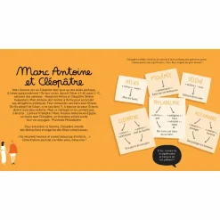 New Boutiques de musées Voyage en Égypte antique avec Cléopâtre - Les grandes histoires de l'histoire de l'art