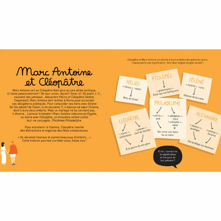 New Boutiques de musées Voyage en Égypte antique avec Cléopâtre - Les grandes histoires de l'histoire de l'art